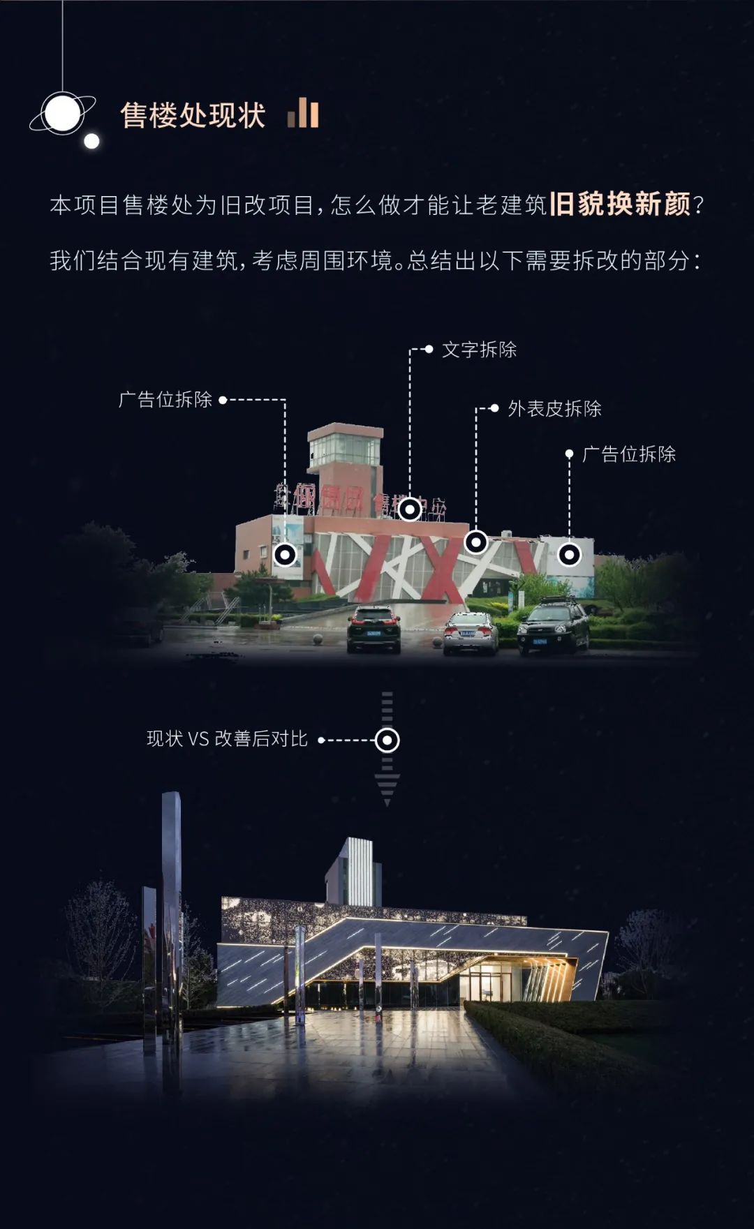 金科沈阳星空之城 | 现代宜居的住宅典范-11