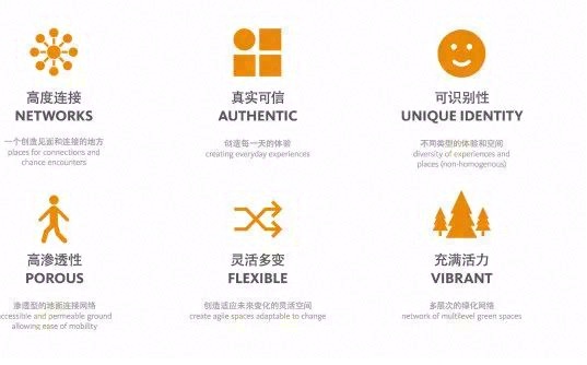 赣州市南康月星（家居）数智产业园·概念方案丨中国赣州丨HYN 汉方源设计-15