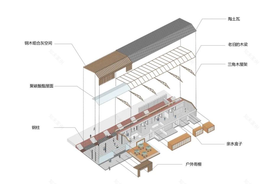 光山大别山乡村会客厅丨中国信阳丨Homme Architects禾秣设计-59