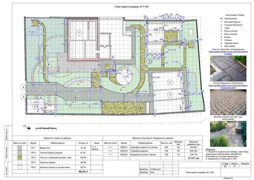 带温室的私家花园丨乌克兰基辅-18