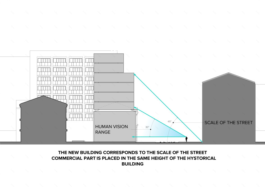 DMYTRYTRYVSKYI 俱乐部会所丨POLOTNO ARCHITECTS-13