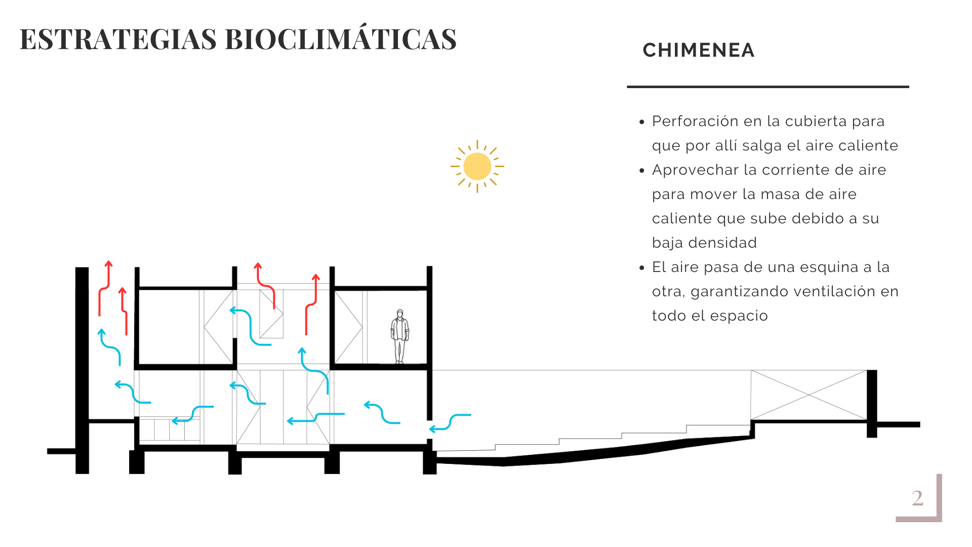 ARQT 2112 - Integración ambiental-2