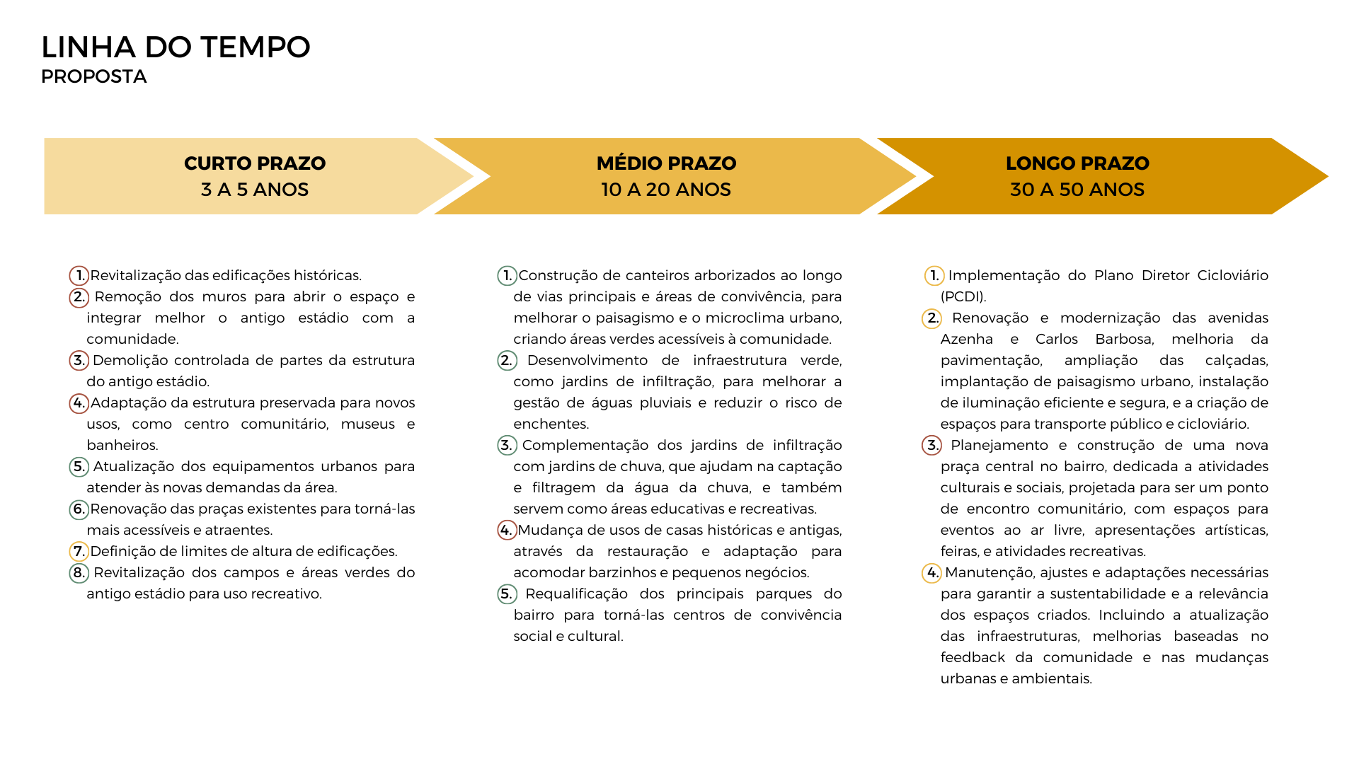 AZENHA: UM NOVO COMEÇO | URBANO IV-11