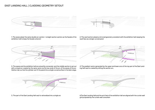 首都国际展览与会议中心丨中国北京丨扎哈·哈迪德建筑师事务所-105