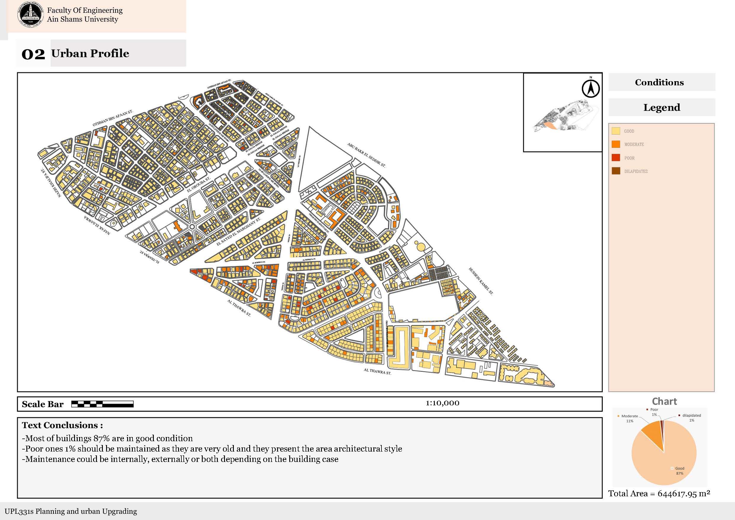 Al Nozha & Helioplis 城市升级项目丨Ain Shams 大学工程学院建筑系-19