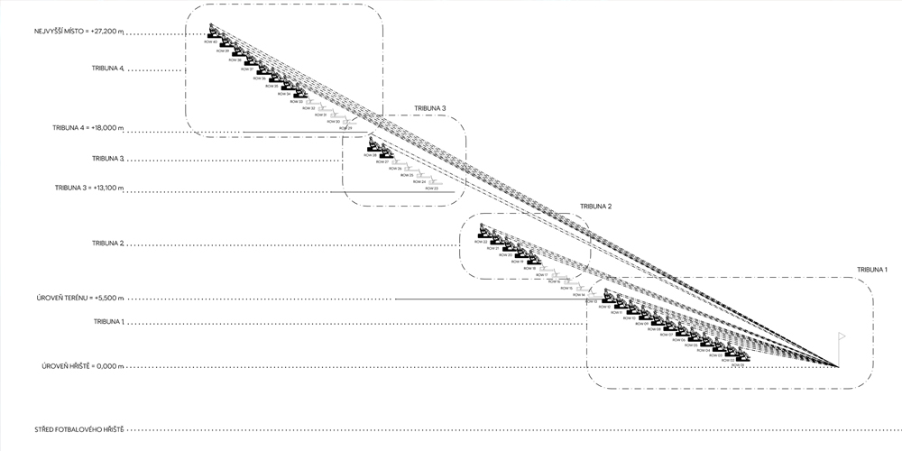 Growing Stadium | Jan Ga≈°p√°rek-12