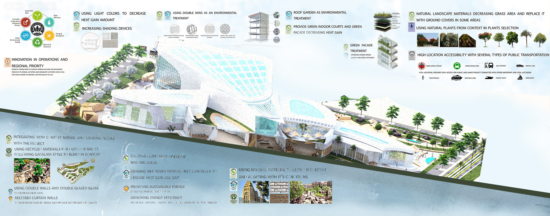 PAHLP 图书馆项目丨埃及丨2023 建筑学系-23