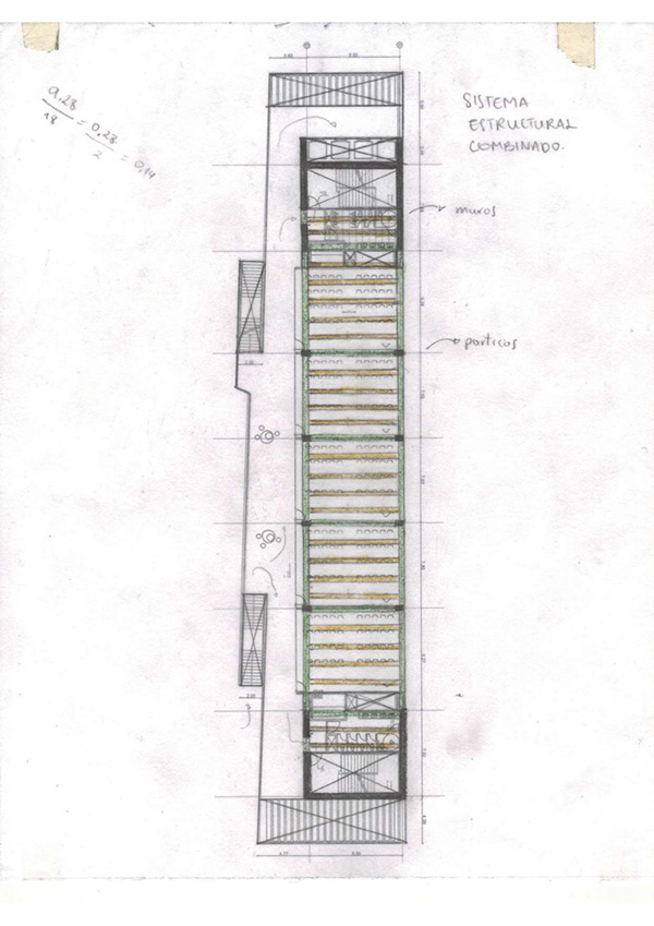技术核心单位-7