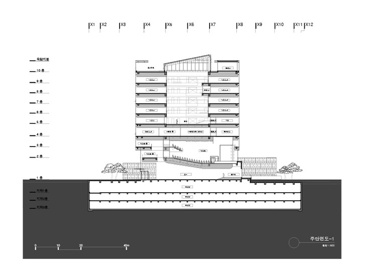 The Second Headquarters of DAEGU BANK  JUNGLIM Architecture-5