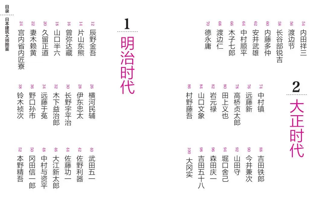 日本现代建筑丨多位日本建筑师-62