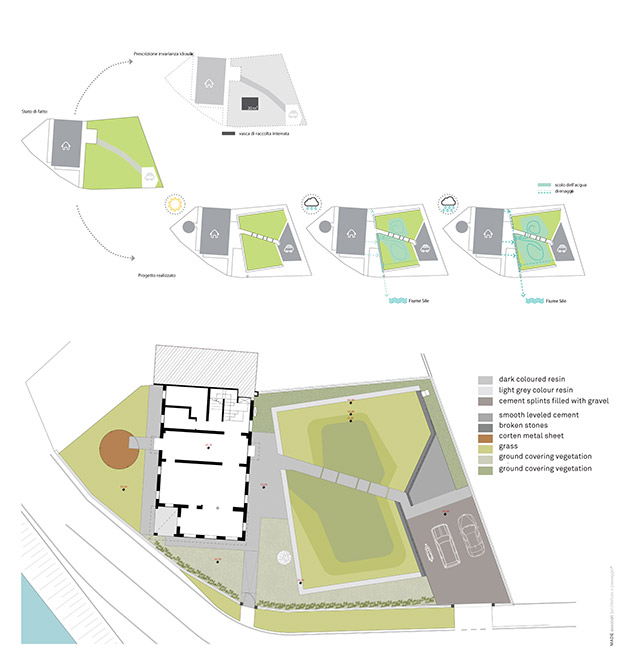 意大利古老住宅庭院的水景观设计-34