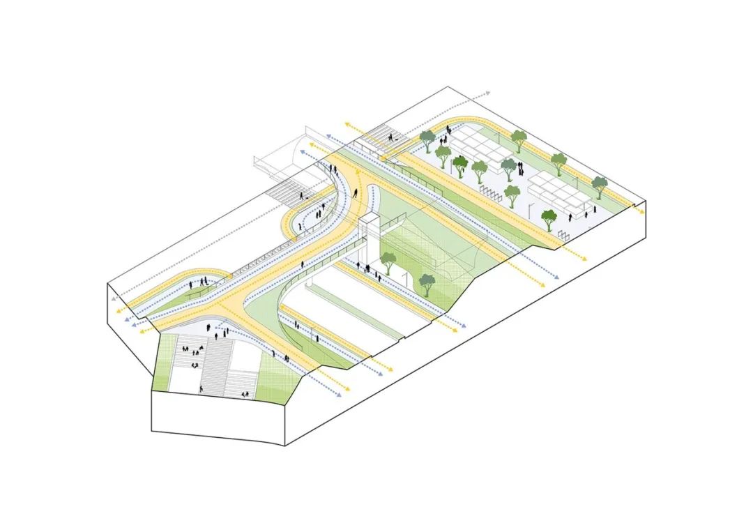 台中绿空铁道1908（台中绿空铁道轴线计划）丨中国台中丨Mecanoo,上典景观,谢文泰建筑师事务所-68