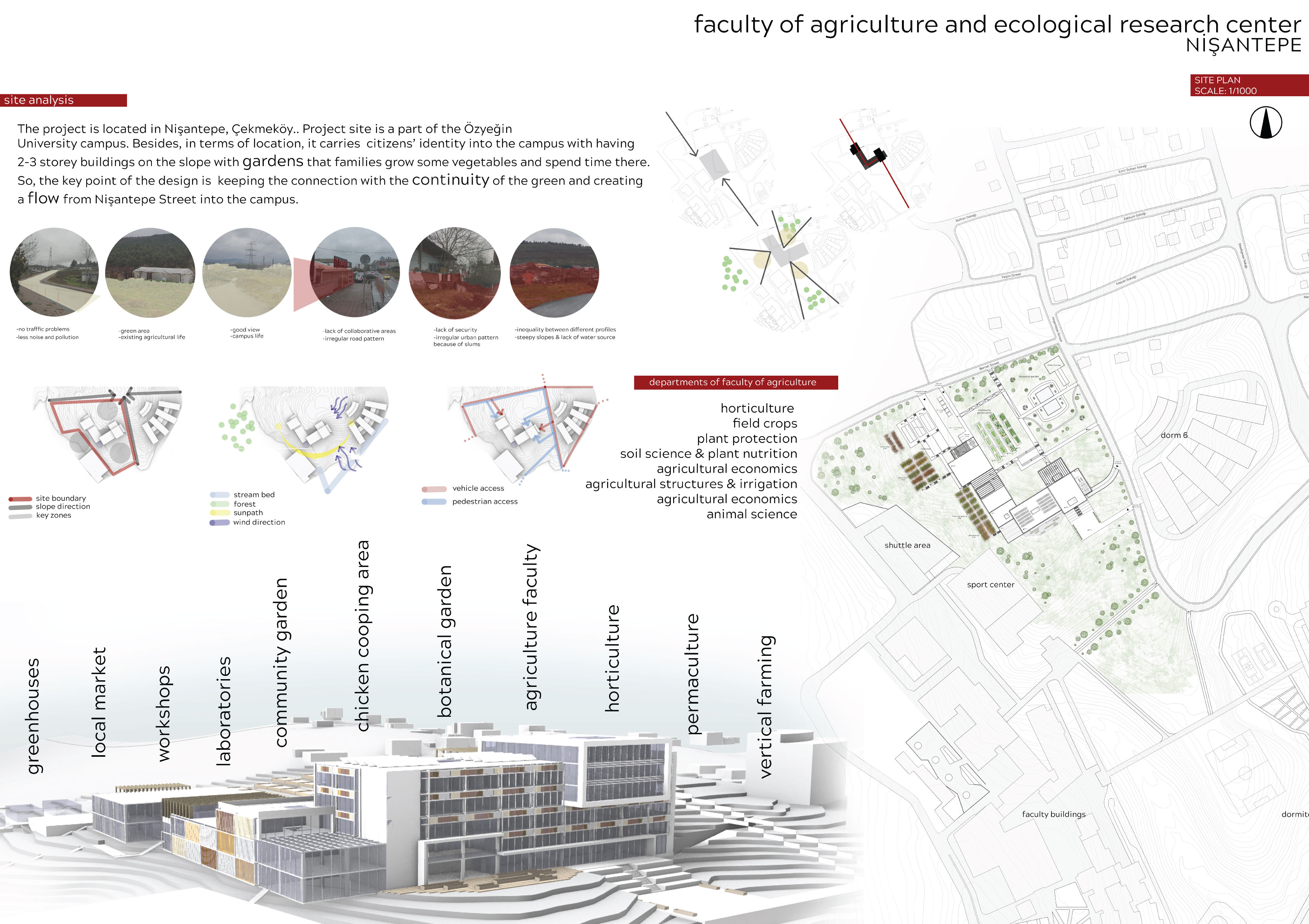 Faculty of Agriculture Architectural Design Proposal-4