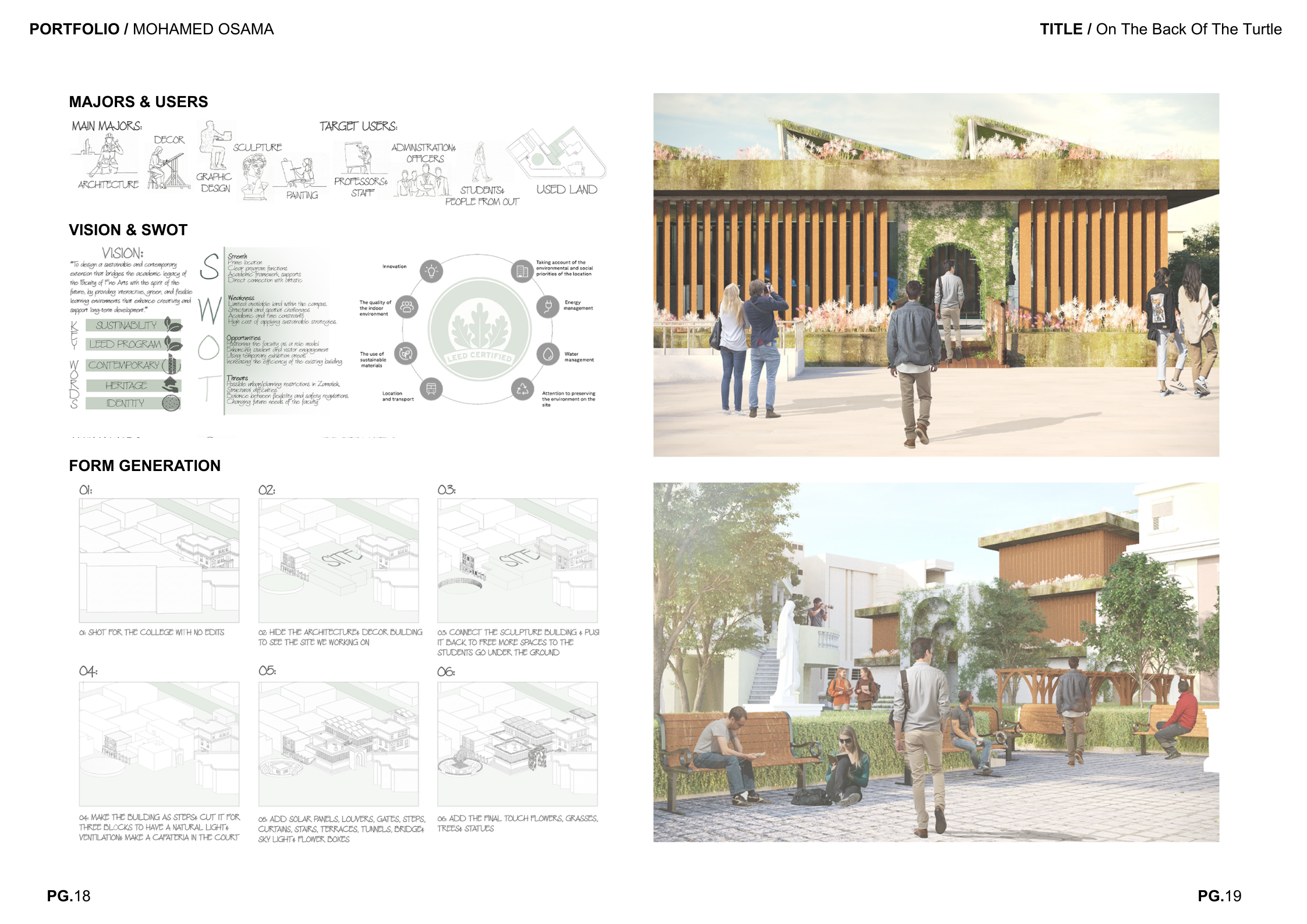 Architecture Portfolio_MOHAMED OSAMA-10