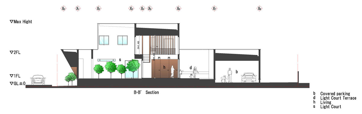 日本 A2 住宅 | 舒适与安全的封闭式环境-42
