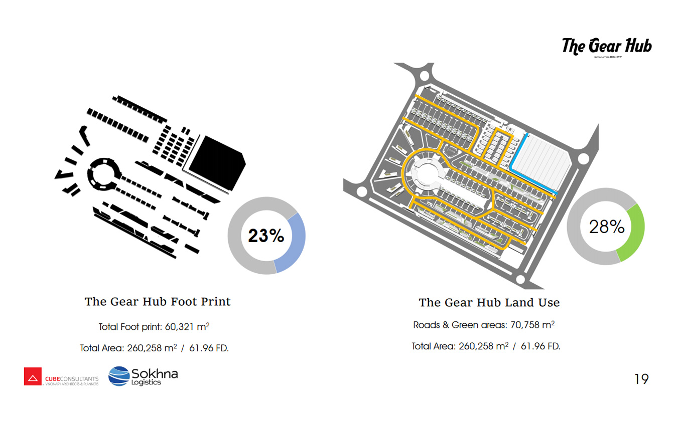 丨CUBE Consultants-25