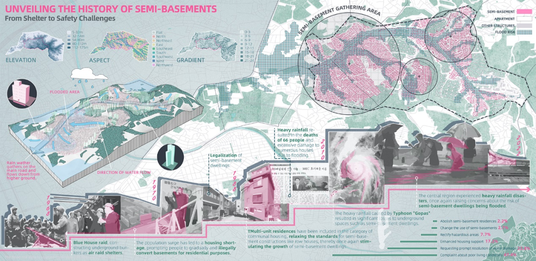苏大风景园林研究生横扫2025ASLA三项大奖，6年11冠超越国际名校-176