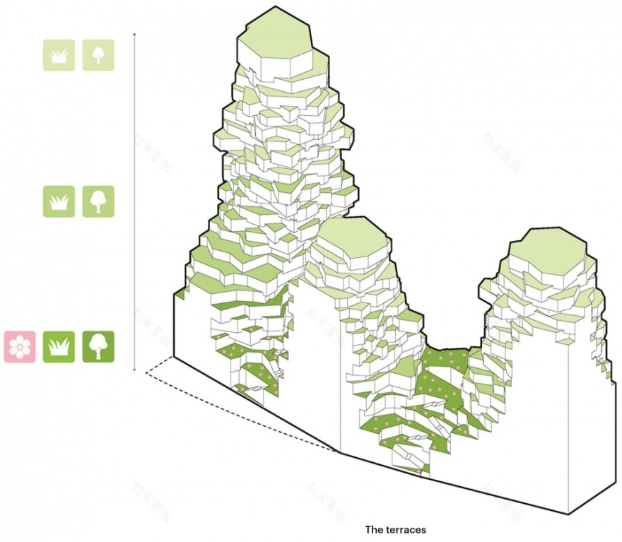 阿姆斯特丹"山谷"综合体 | 绿色与人性并重的建筑奇迹-66