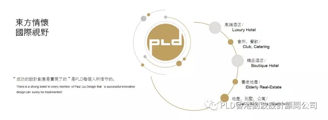 PLD 设计项目斩获 2020 伦敦杰出地产大奖-79