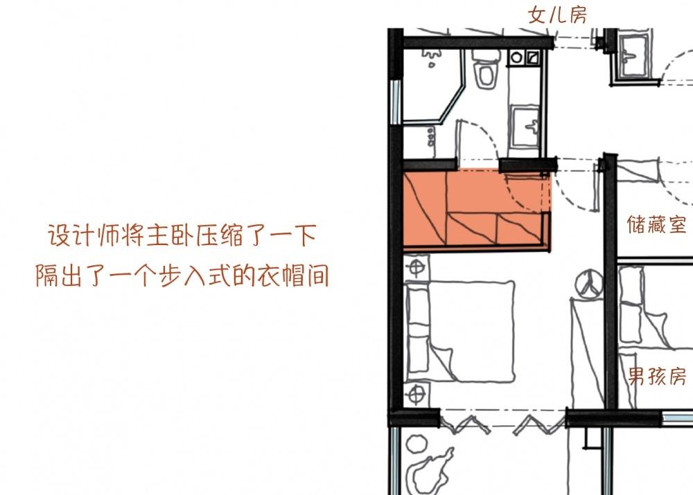 旋转吧台,让家更温馨-98