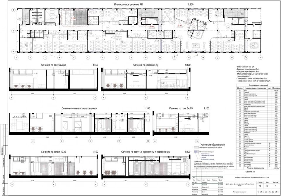 Yande·办公室丨俄罗斯圣彼得堡丨‘nefa’architects-50