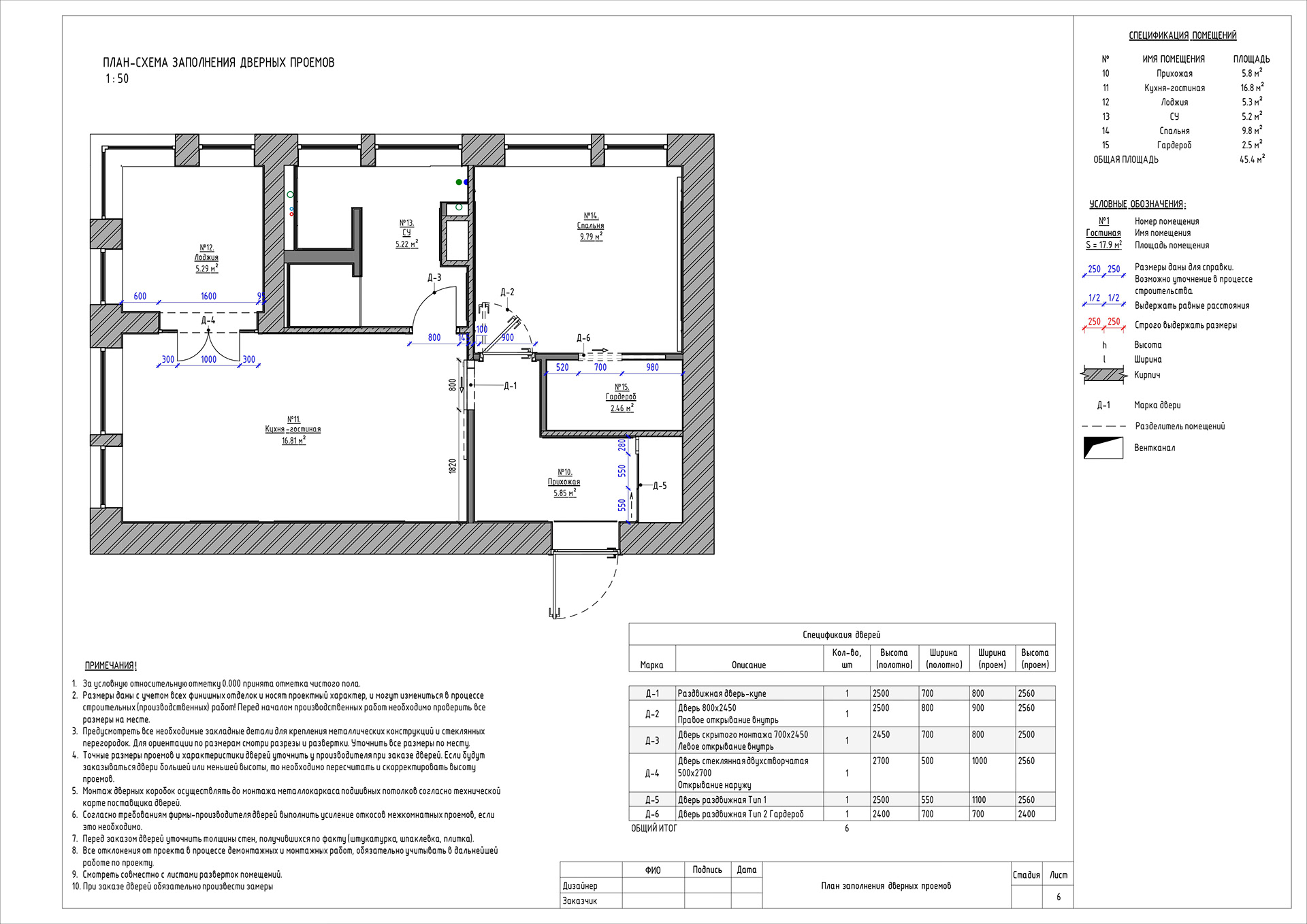 Working documentation for interior designers-5