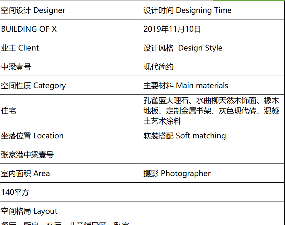中梁壹号现代简约家居设计-28