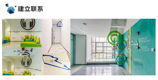 世场公司商业项目丨张晓莹-34