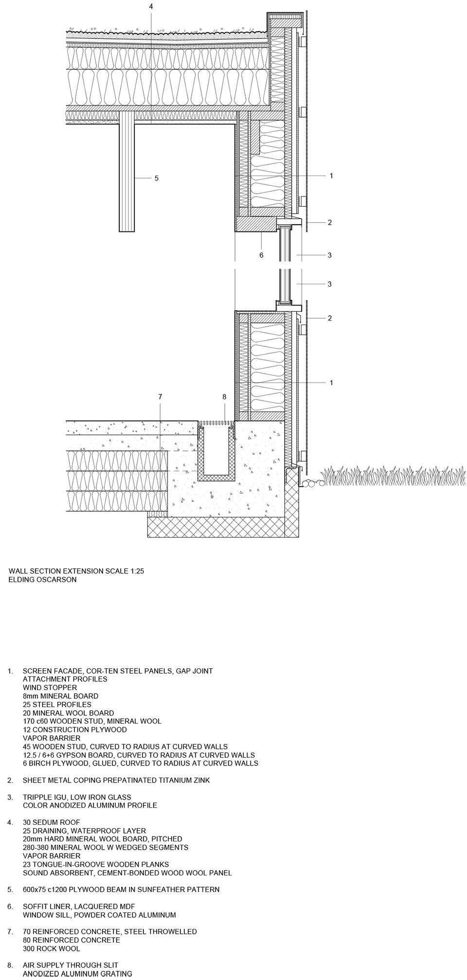 Skissernas博物馆扩建工程,隆德 / Elding Oscarson-65