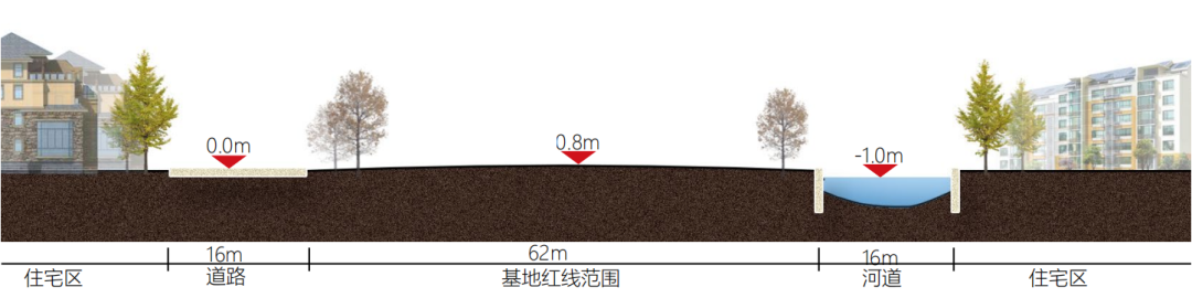 《九里亭景观更新规划与实践》 | 精致共享共治，呈现松江新貌-32