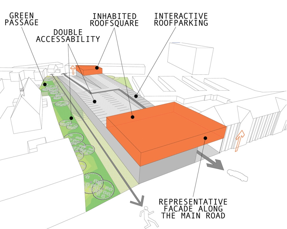 绿色纽带的多功能图书馆设计-9