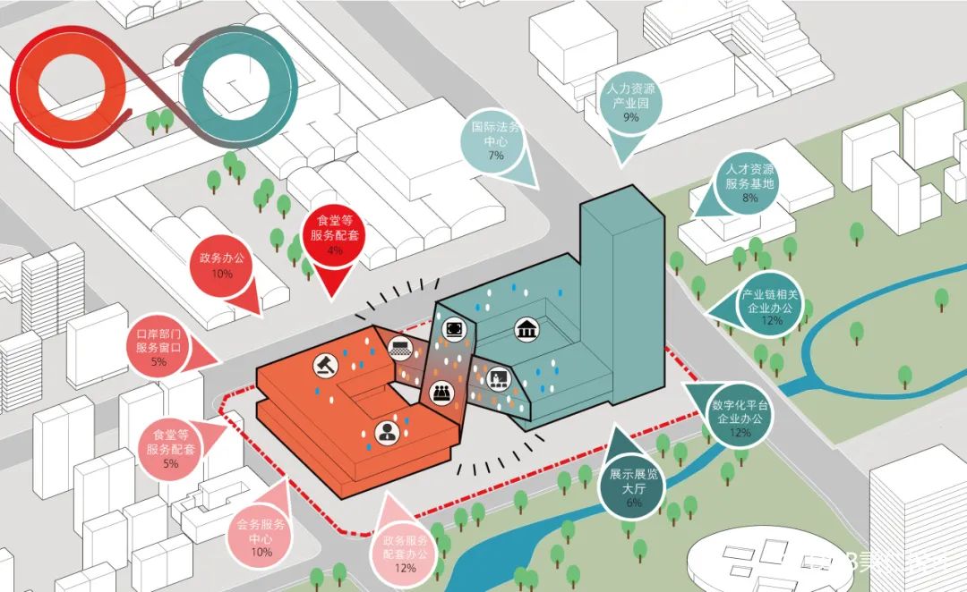 浙江自贸试验区（宁波片区）产业发展大厦丨中国宁波丨DDB秉仁设计-54