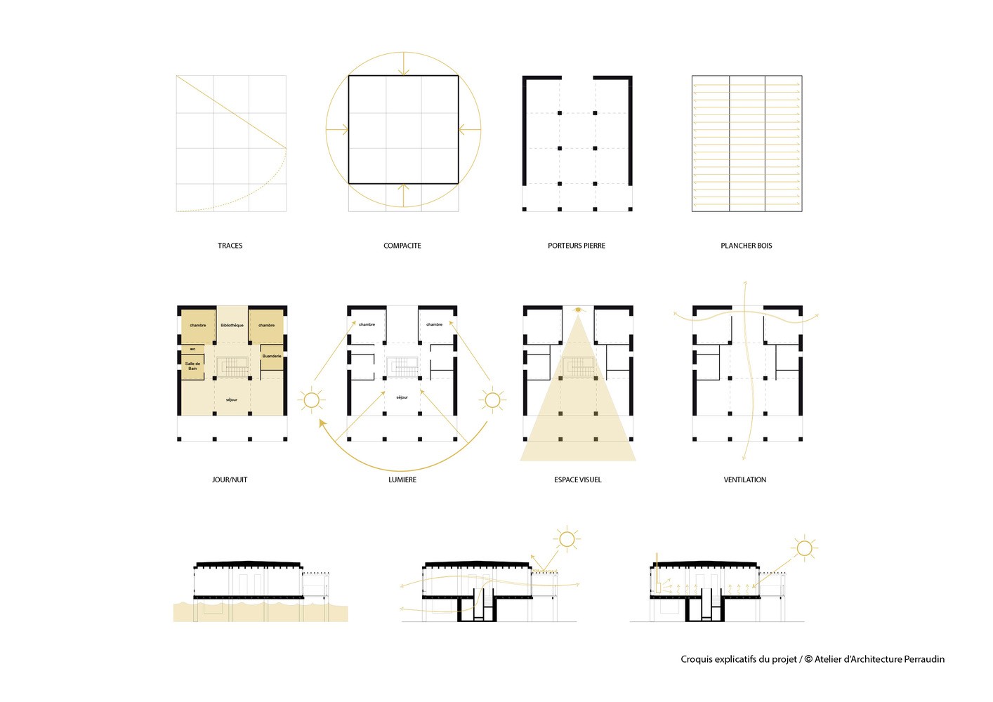 " Perraudin Architectes 打造环保、低成本石头木屋"-52