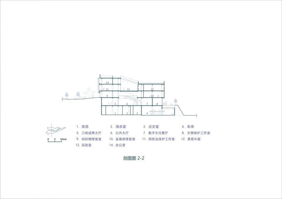 重庆三峡文物科技保护基地丨中国重庆丨重庆源道建筑规划设计有限公司-145