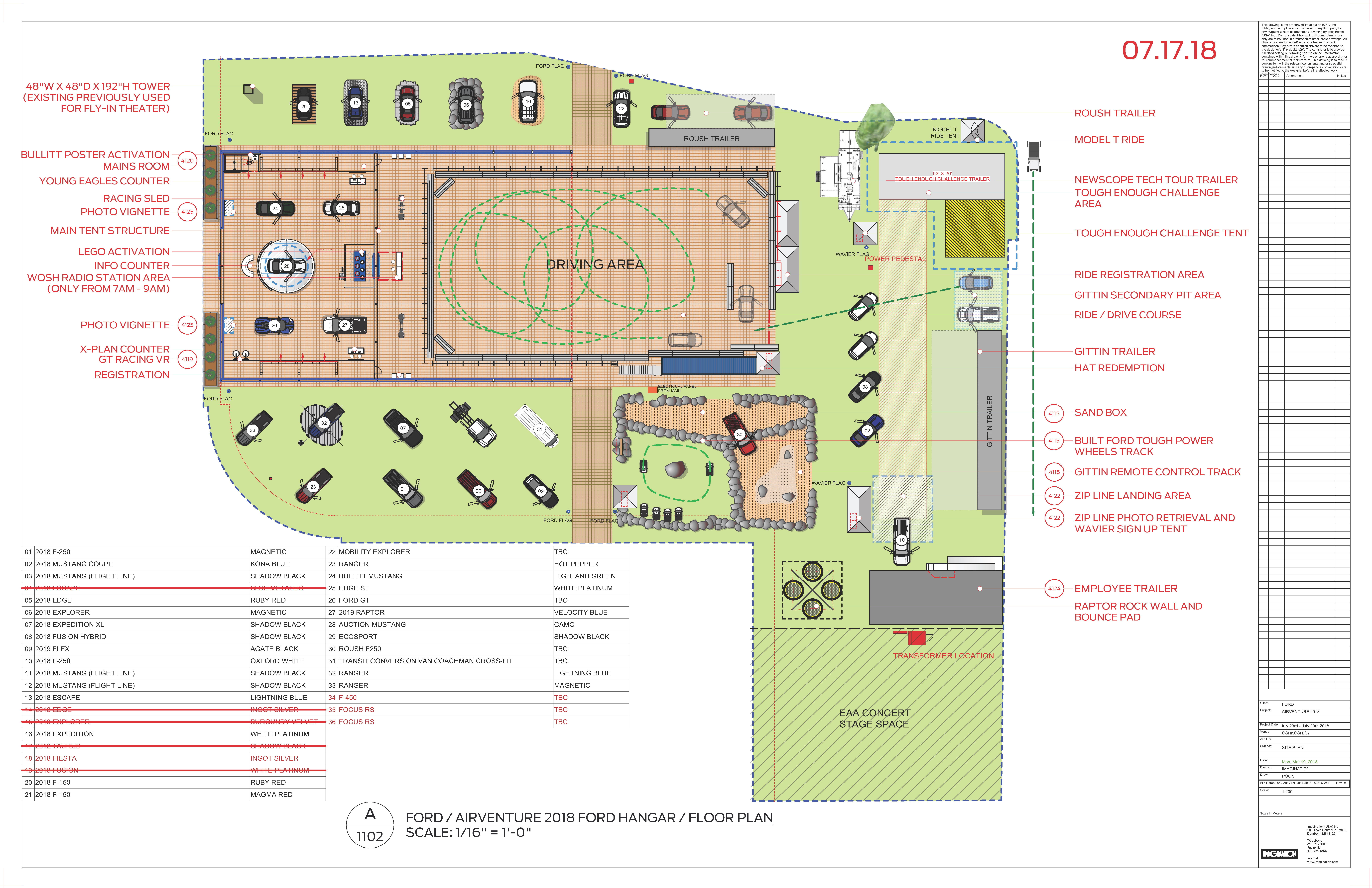 Ford at Airventure 2018 design-0