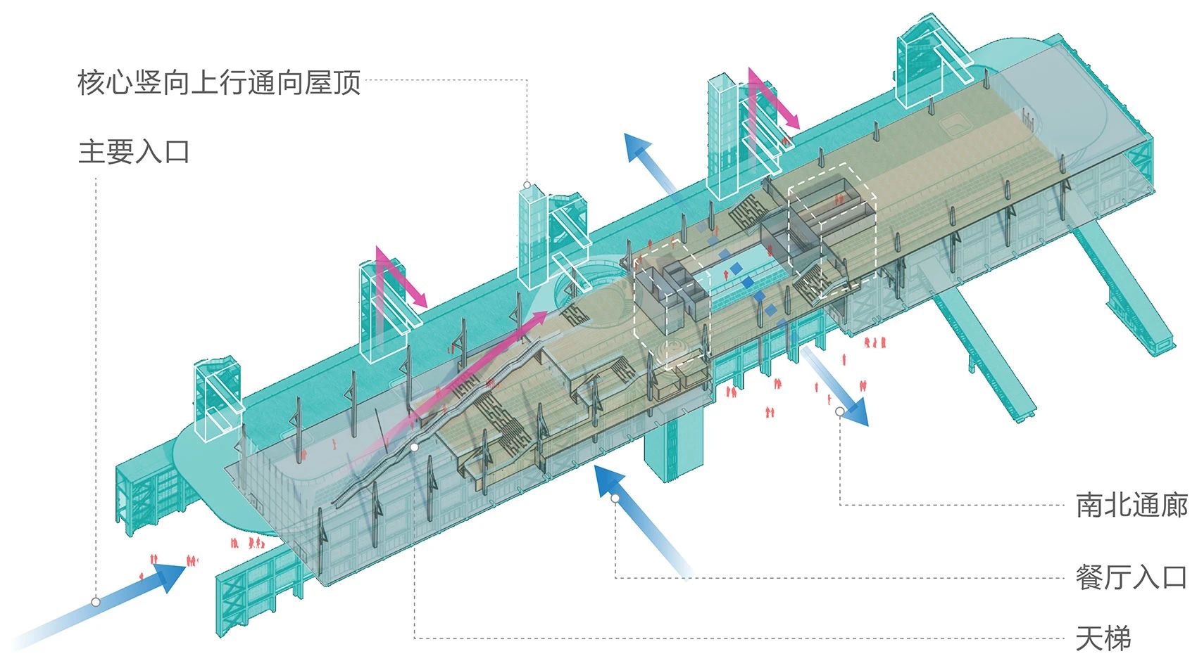 上海“方舟”改造设计方案丨中国上海丨MAD 建筑事务所-78