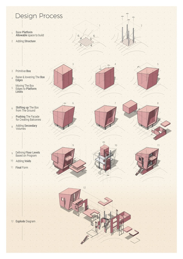 悬浮云端的白立方花园住宅-12