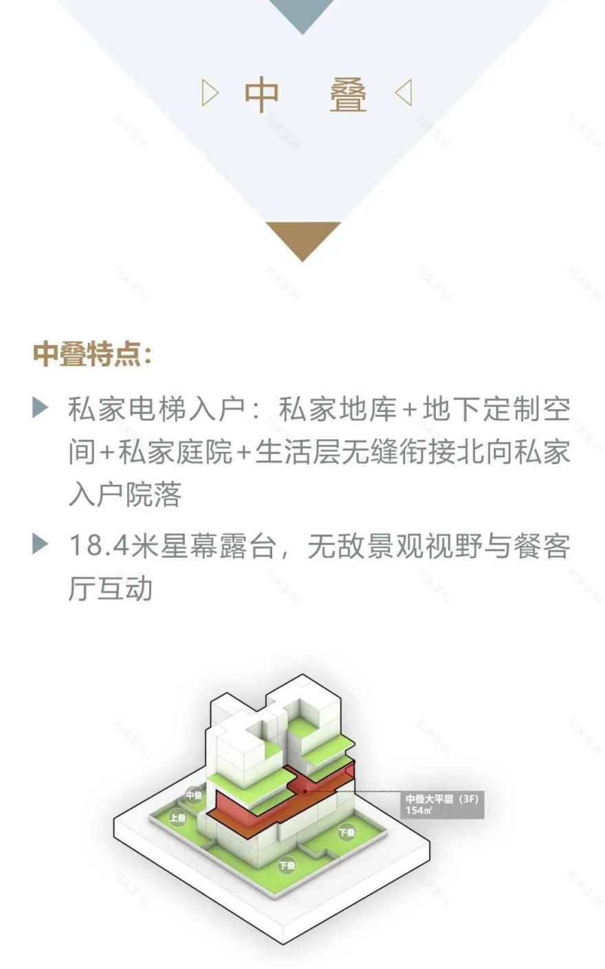 创新叠墅设计,云翔团队打造高品质生活空间-31