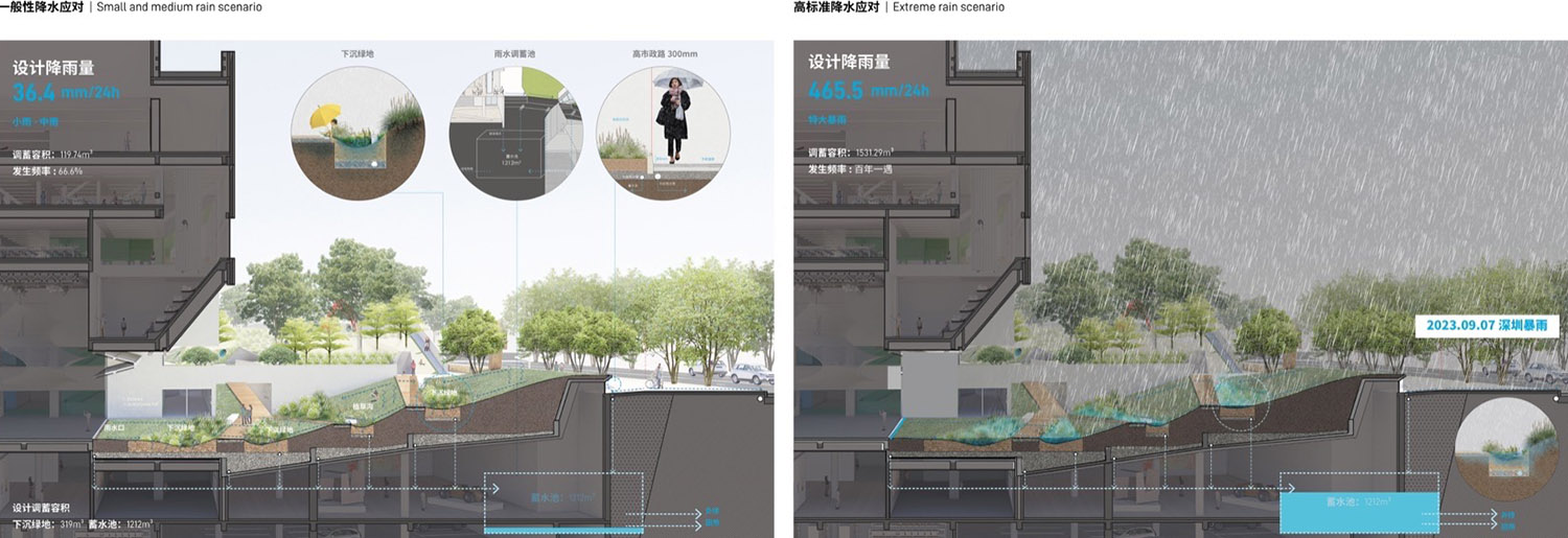罗湖美术馆升级改造工程全过程设计丨中国深圳丨reMIX临界工作室-102