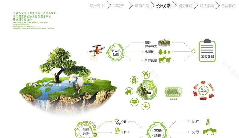 现代农业展示馆-38