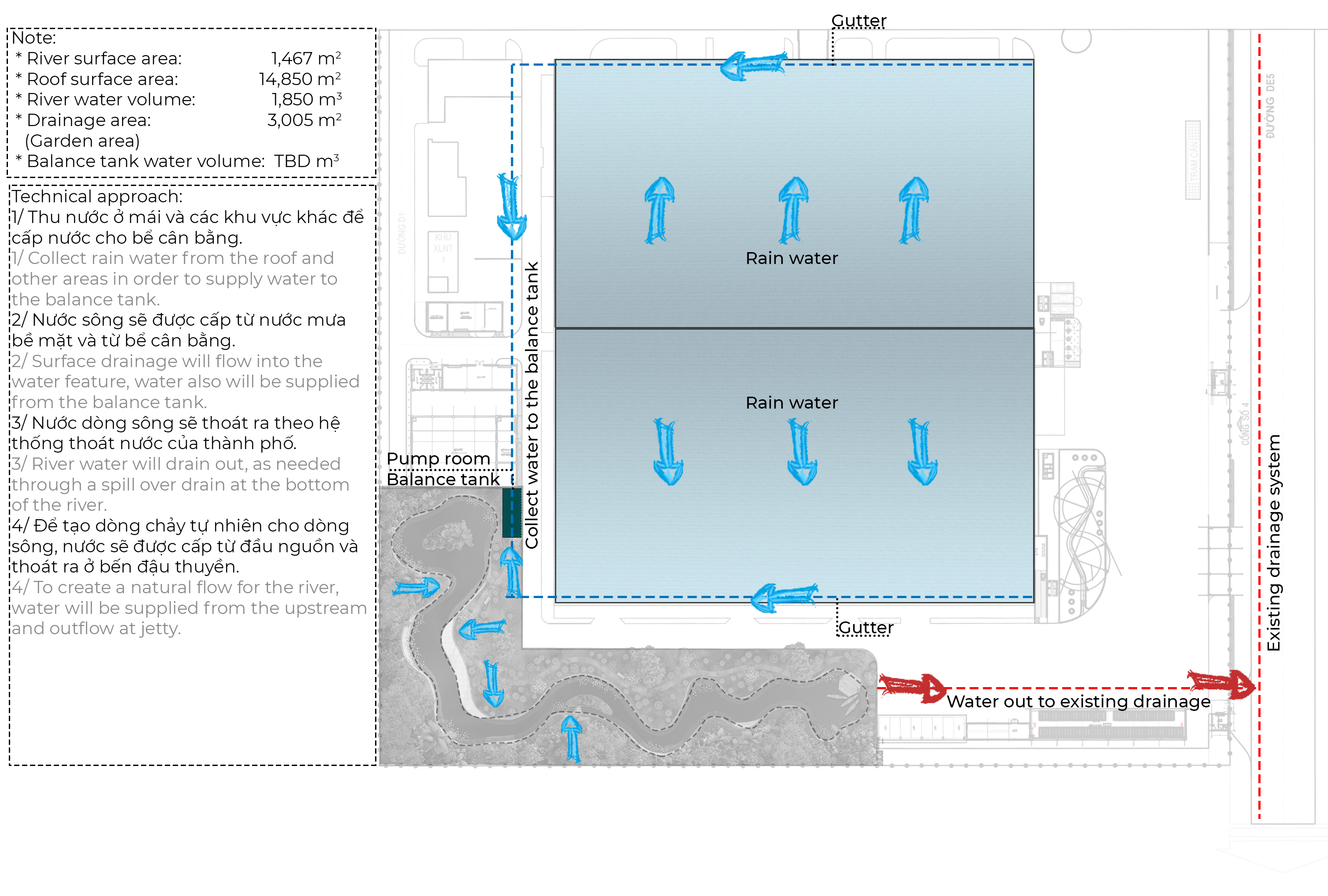 Mekong River & Vegetable garden-4