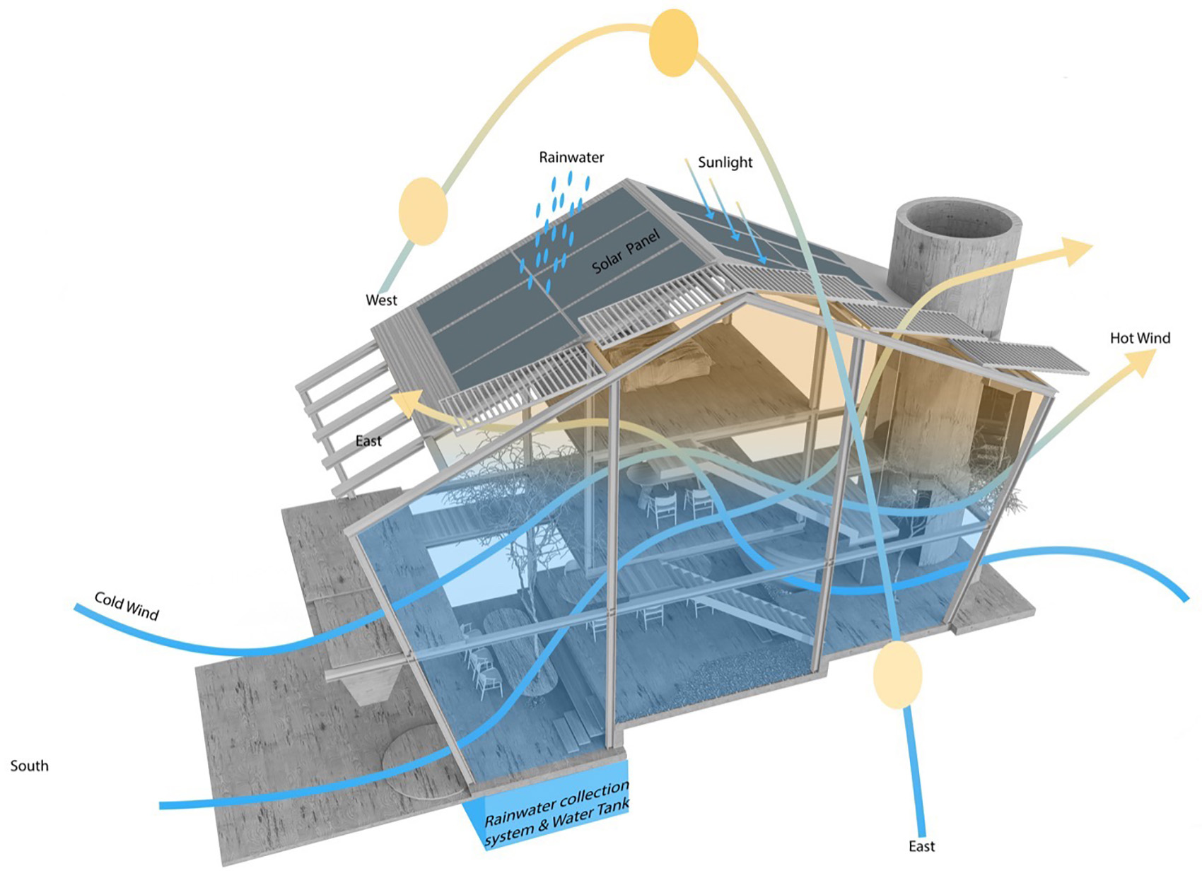 Ga·o住宅与办公室丨越南丨85 Design-8