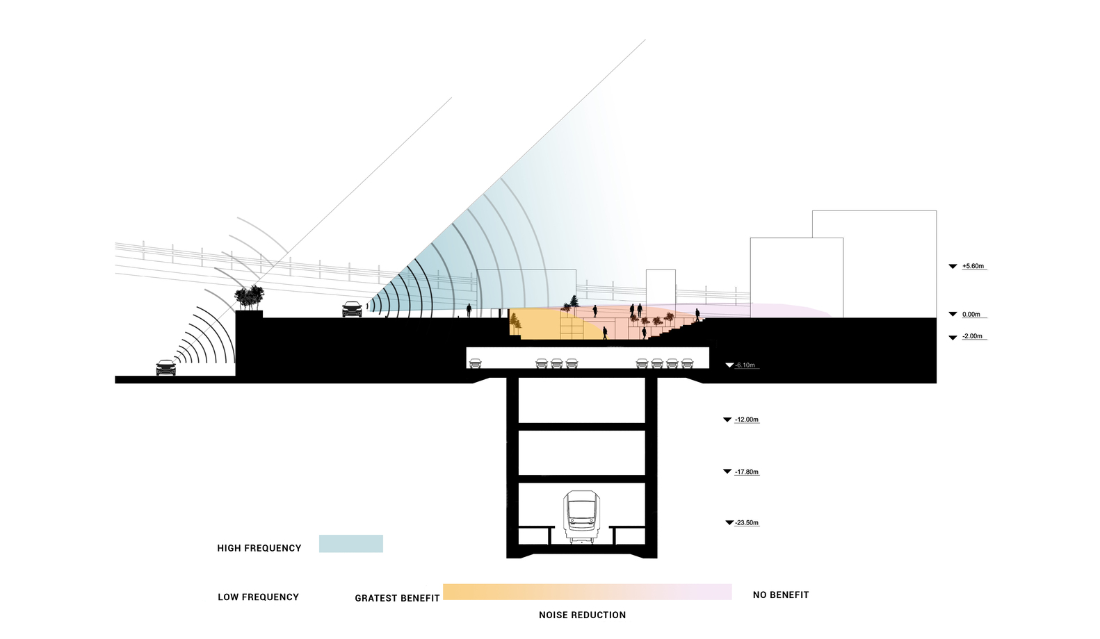 比里亚纳克地铁广场丨Ashrafi & Zad-8