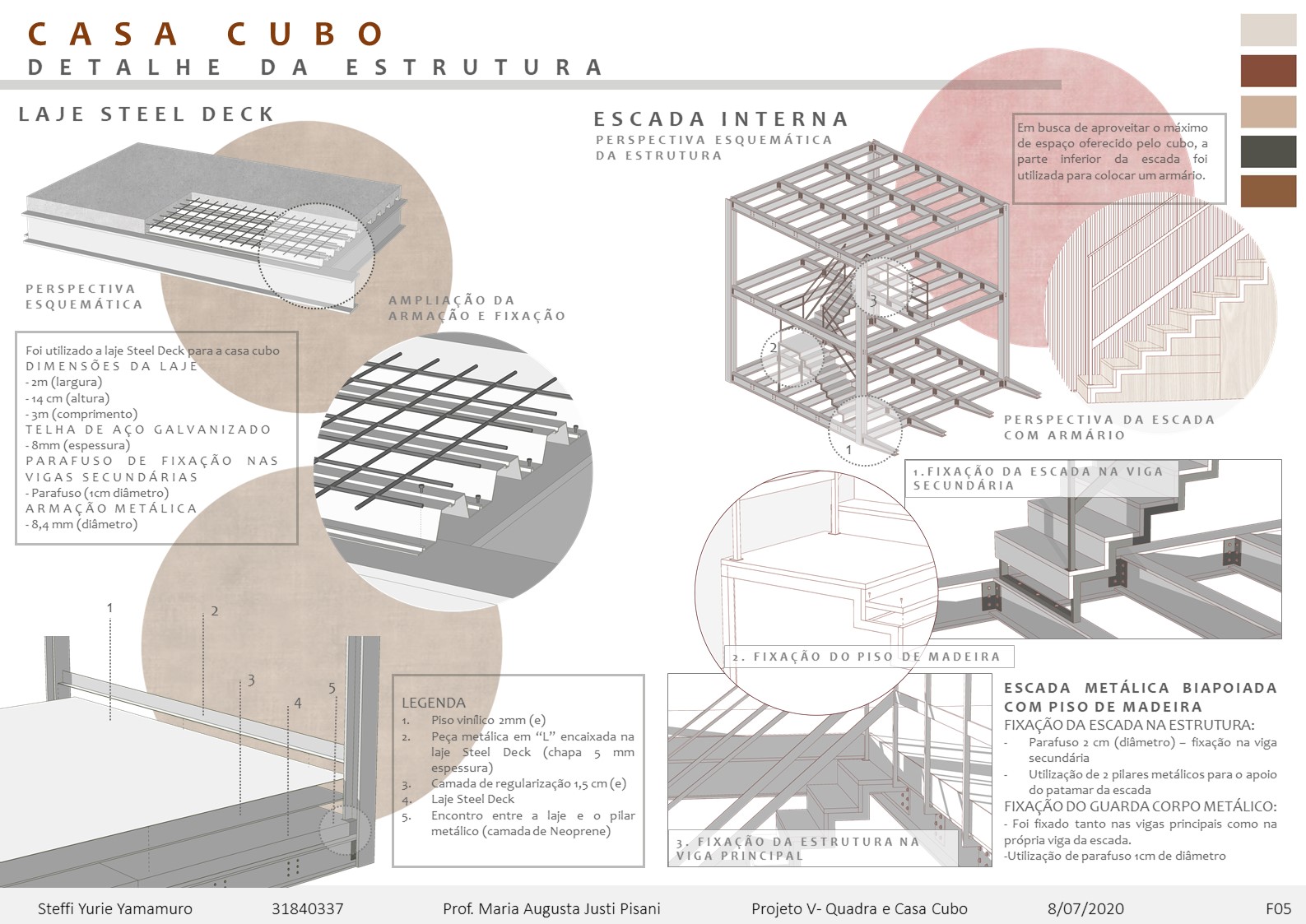CASA CUBO - Projeto V-5