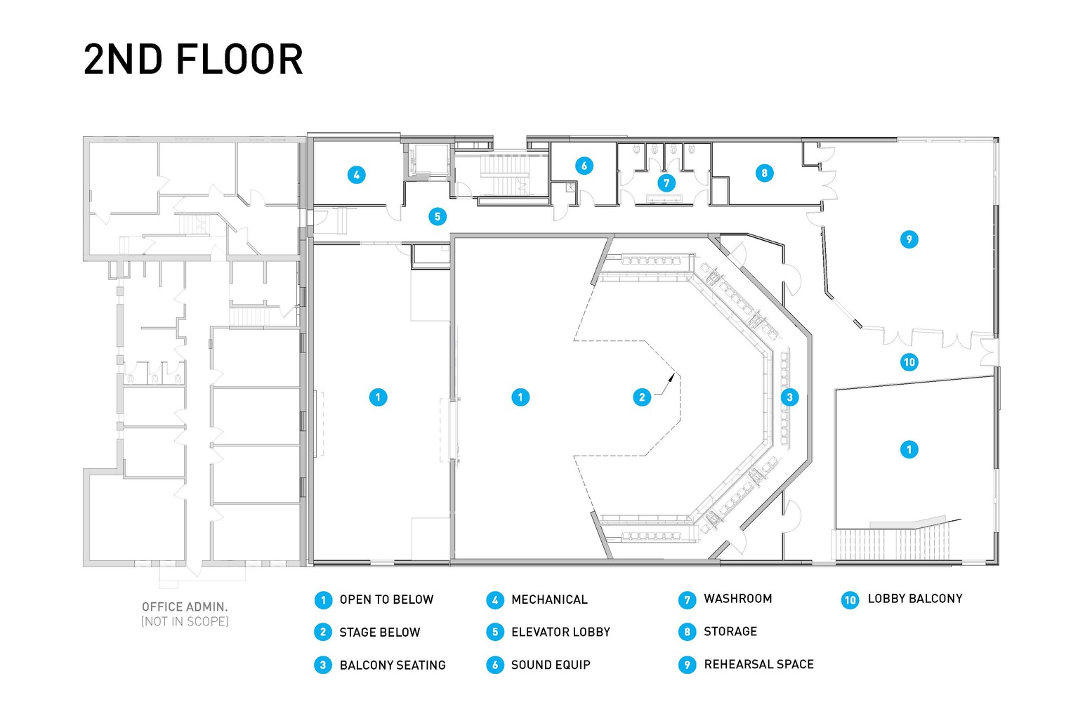 辛辛那提莎士比亚剧团剧院-60