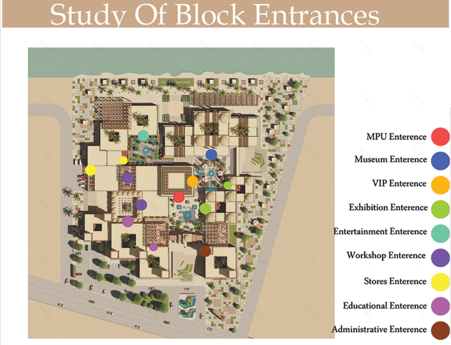 AL FORSTAQ村陶器手工艺旅游村丨埃及丨SALMEEN KAMAL-28