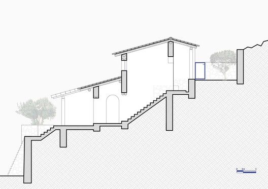 丨秘鲁丨Taller MACAA-51