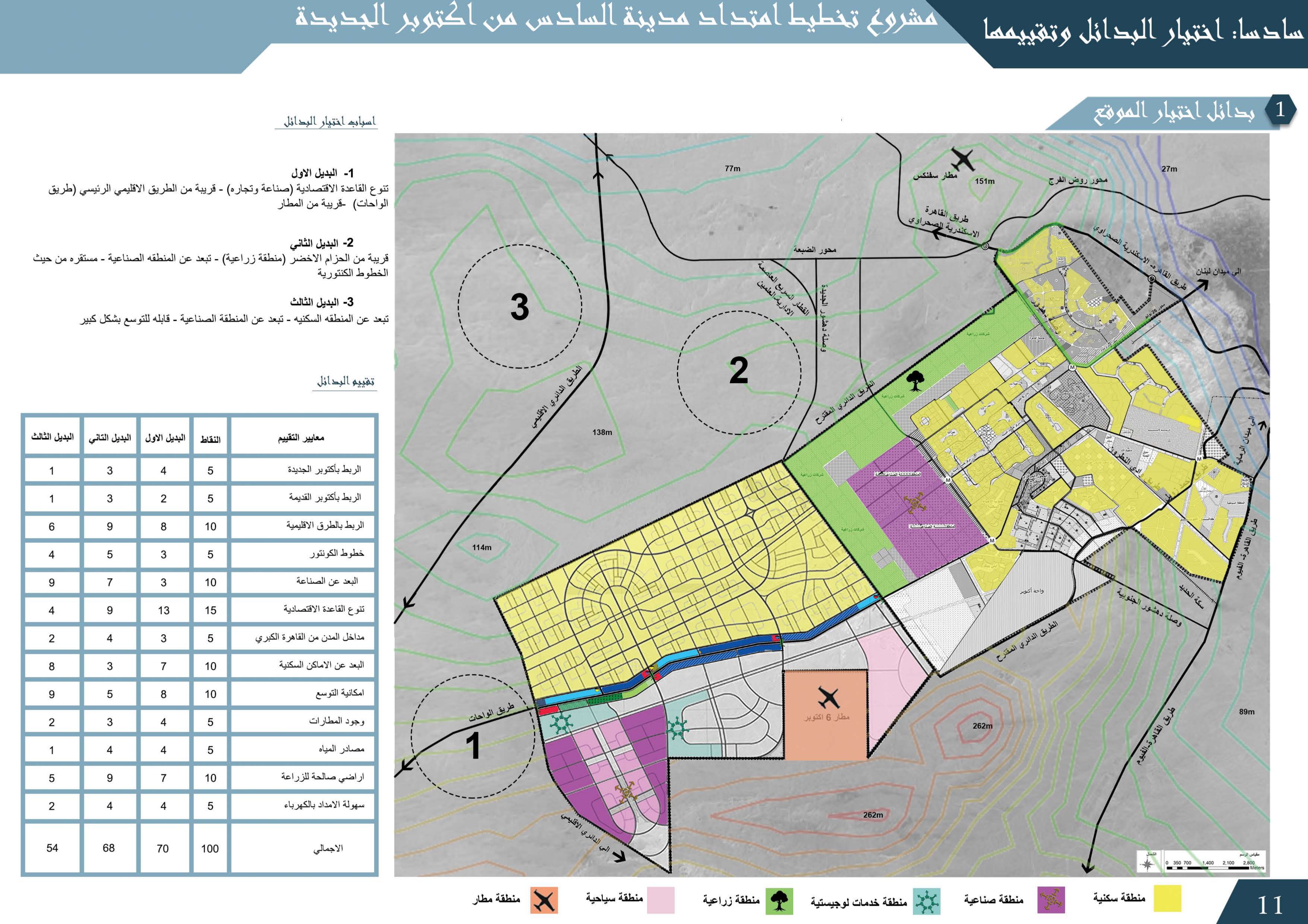 新十月六日城扩张规划丨埃及丨开罗大学工程学院建筑系-18