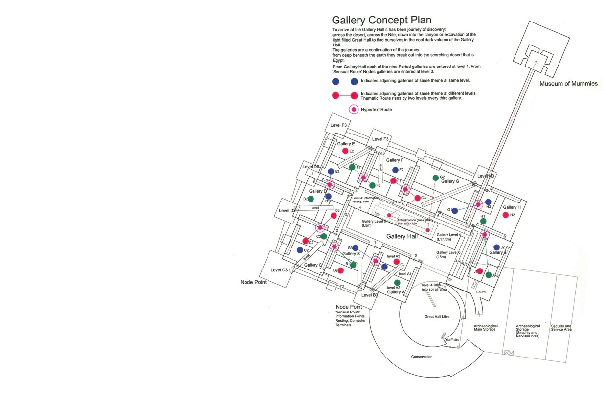 埃及博物馆“第三千年博物馆”国际建筑方案-4