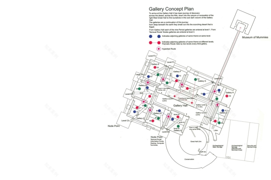 埃及博物馆“第三千年博物馆”国际建筑方案-4